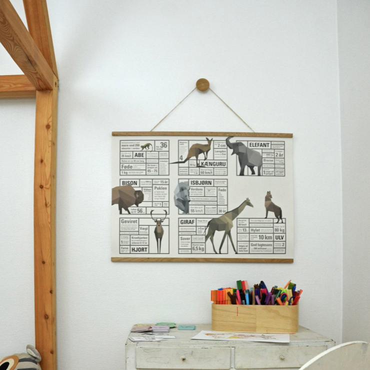 Kunstneren Designed Learning