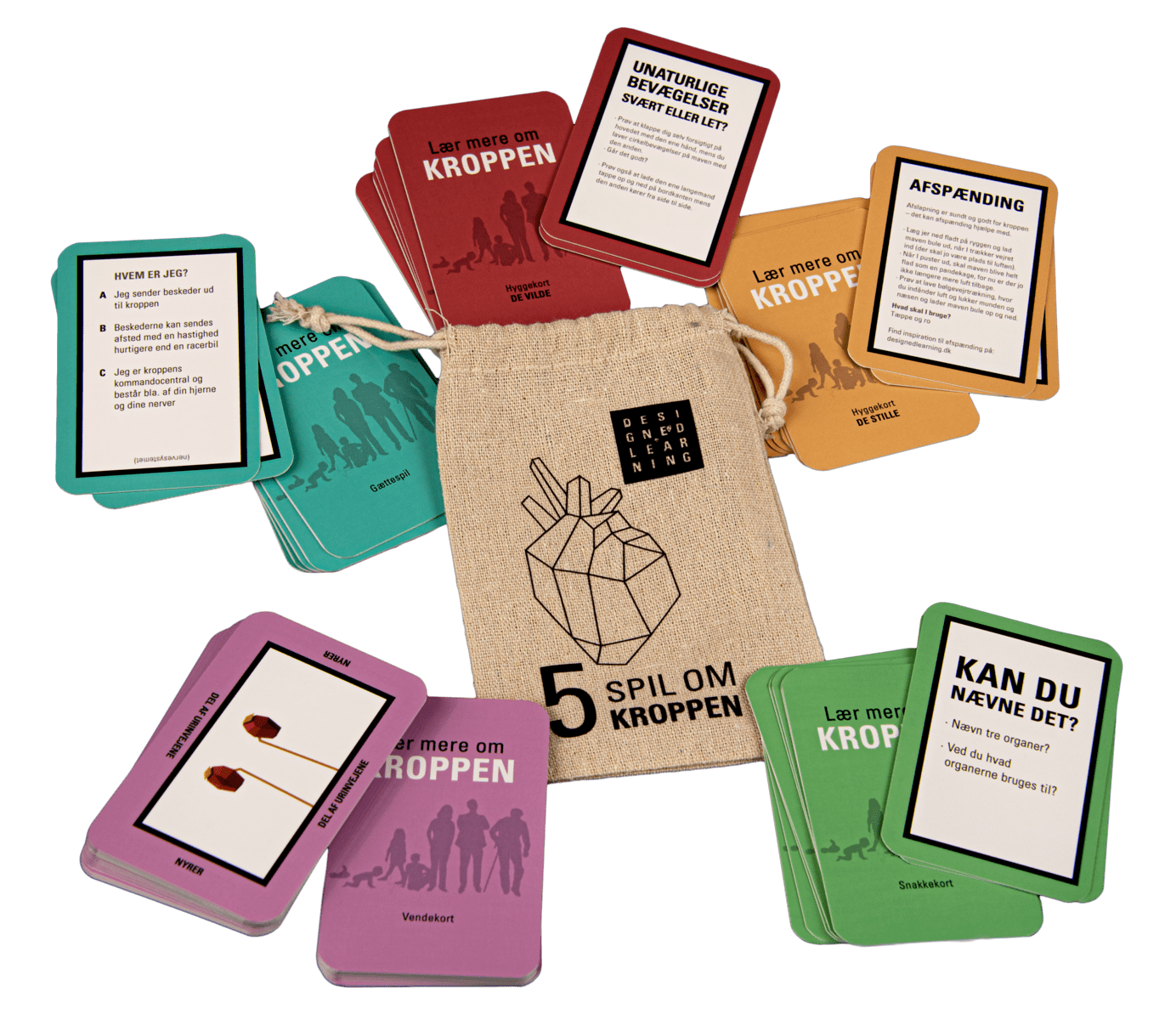 Designed Learning Krops plakat & 5-i-1 kortspil